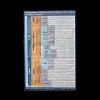 15 Coat Types Poster 11"x17" by Jennifer Bishop Jenkins
