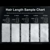 Hair Length Sample Chart by PetStore.Direct