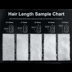 Hair Length Sample Chart by PetStore.Direct